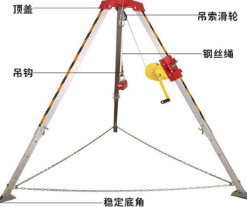 香蕉视频毛片下载能吊起幾個人